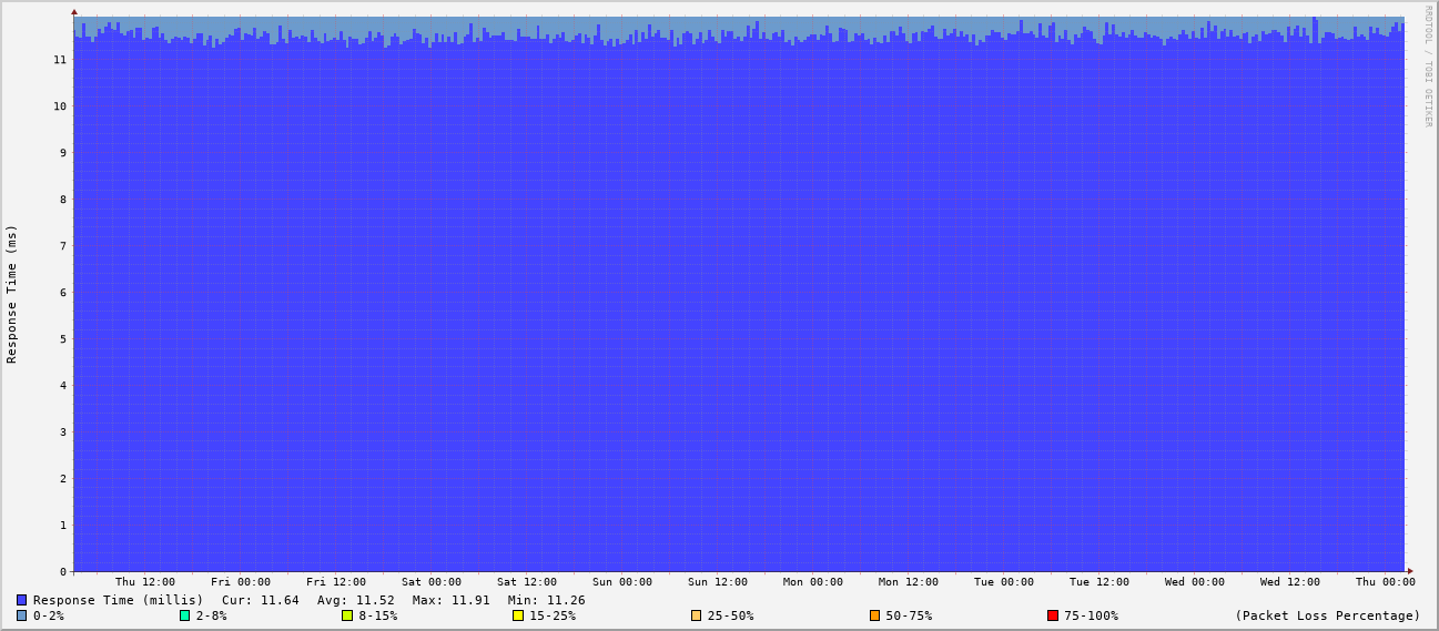 generated image from data