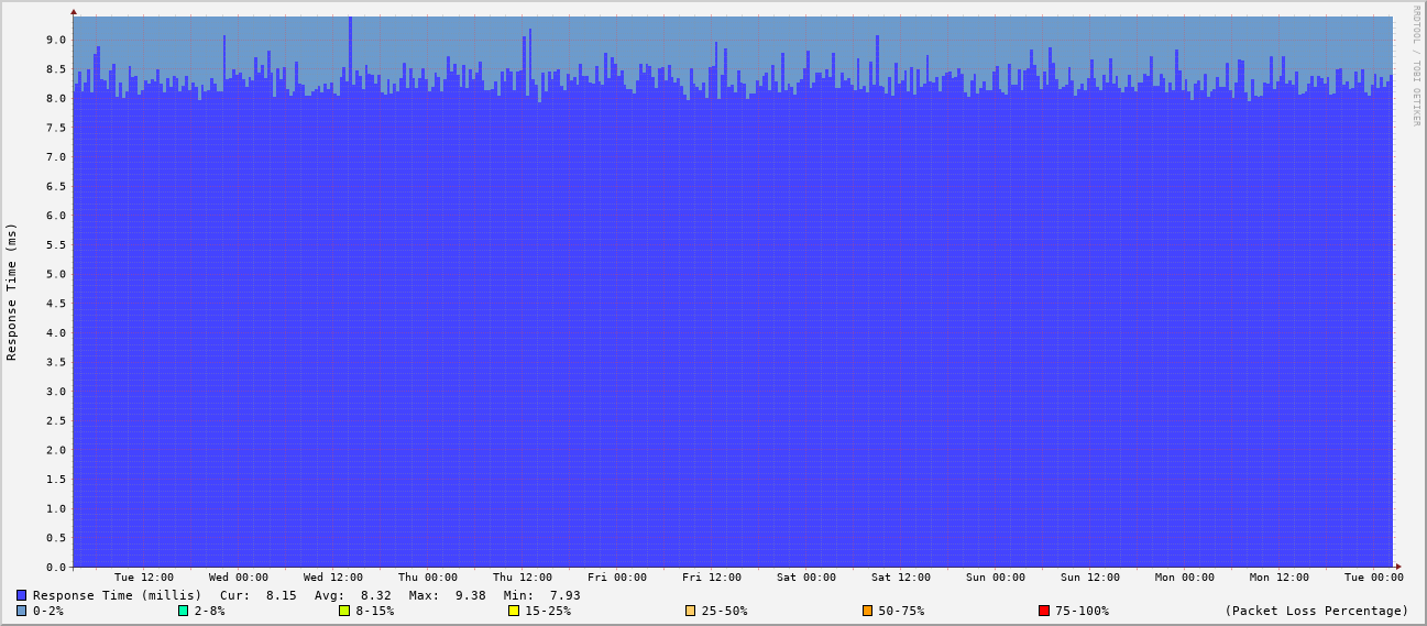 generated image from data